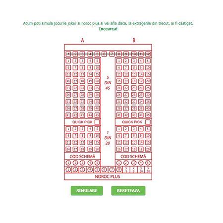 sixline.com 2023 joker|Loteria Romana .